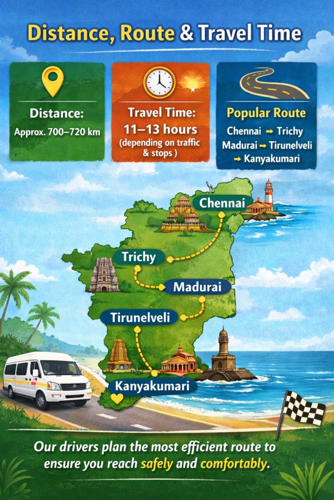 Chennai to Kanyakumari cabs